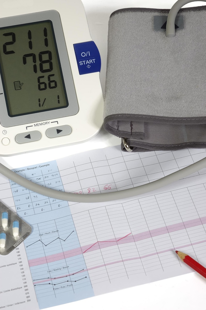 BP Monitor